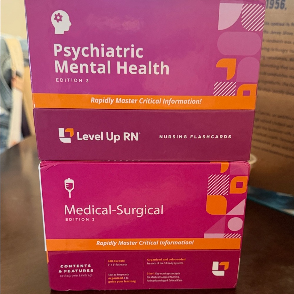 Pink Nursing Flashcards - Psychiatric & Medical-Surgical